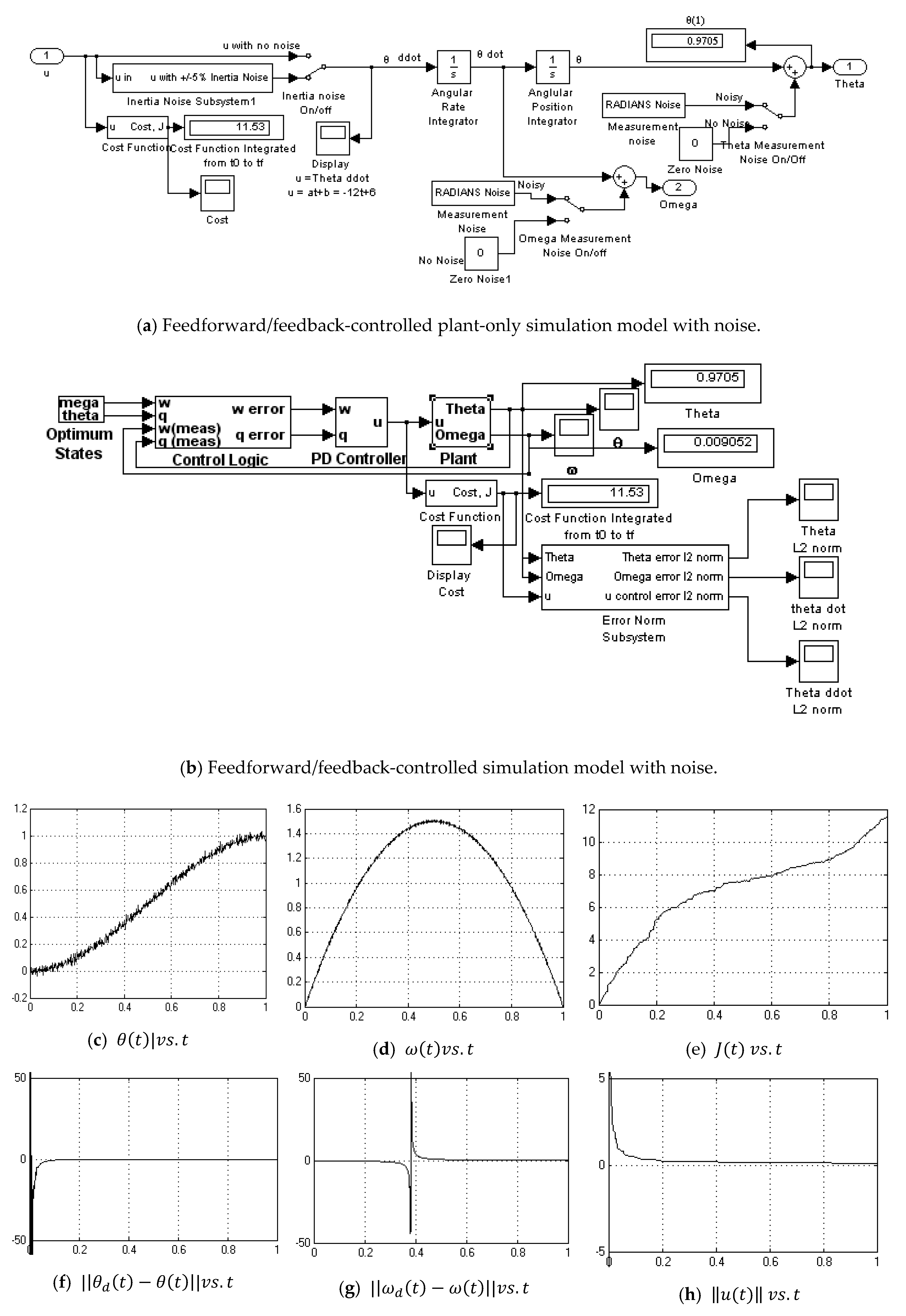 Algorithms 12 00232 g0a8