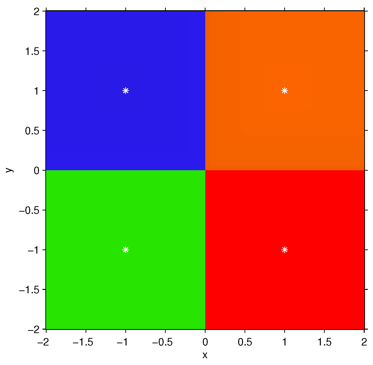 Algorithms 12 00236 g002