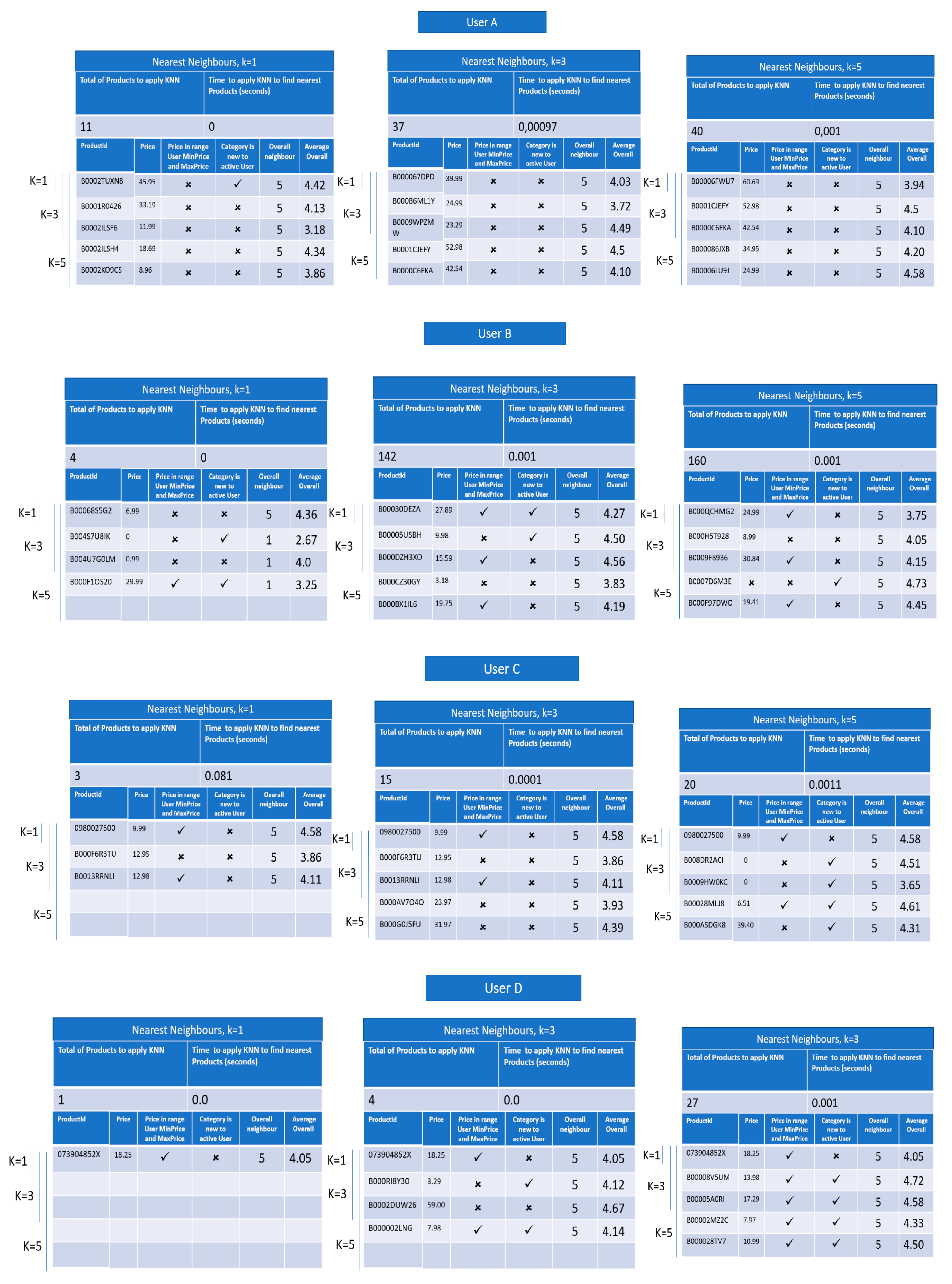 Algorithms 12 00239 g007