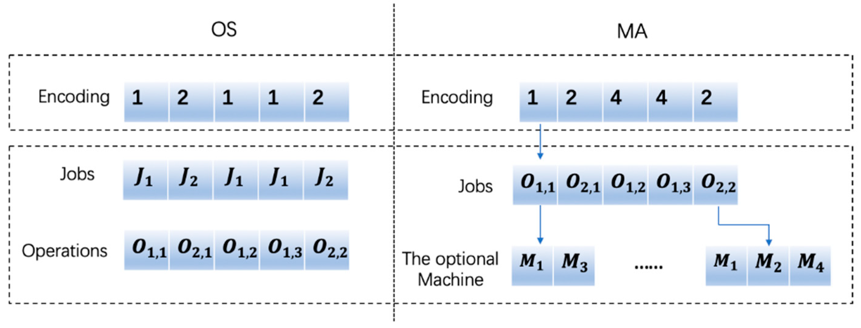 Algorithms 12 00243 g002