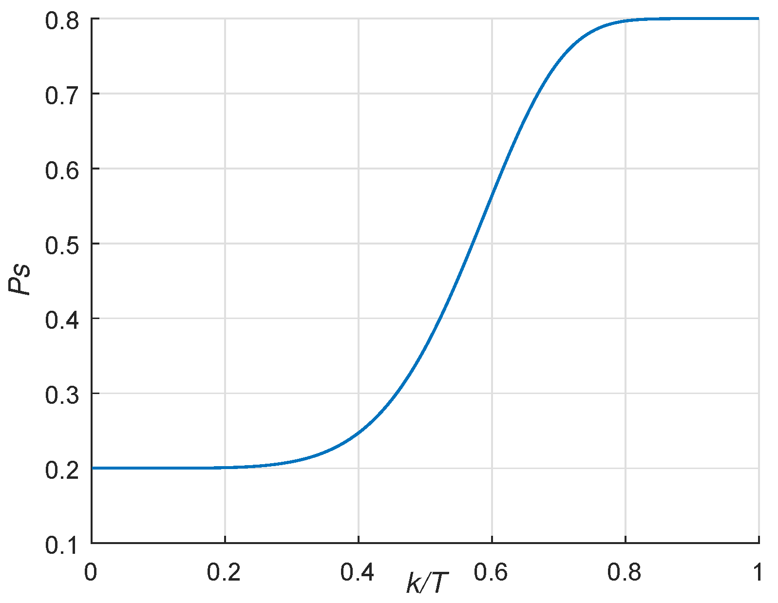 Algorithms 12 00244 g004