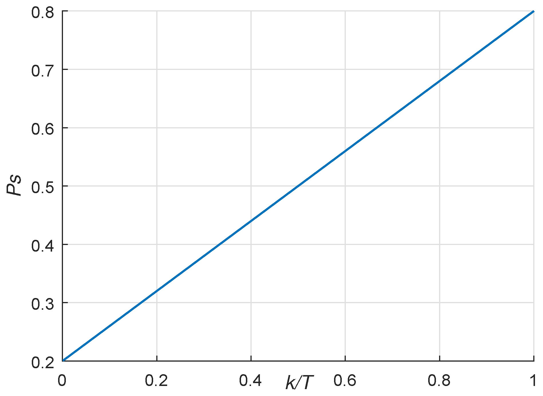 Algorithms 12 00244 g005