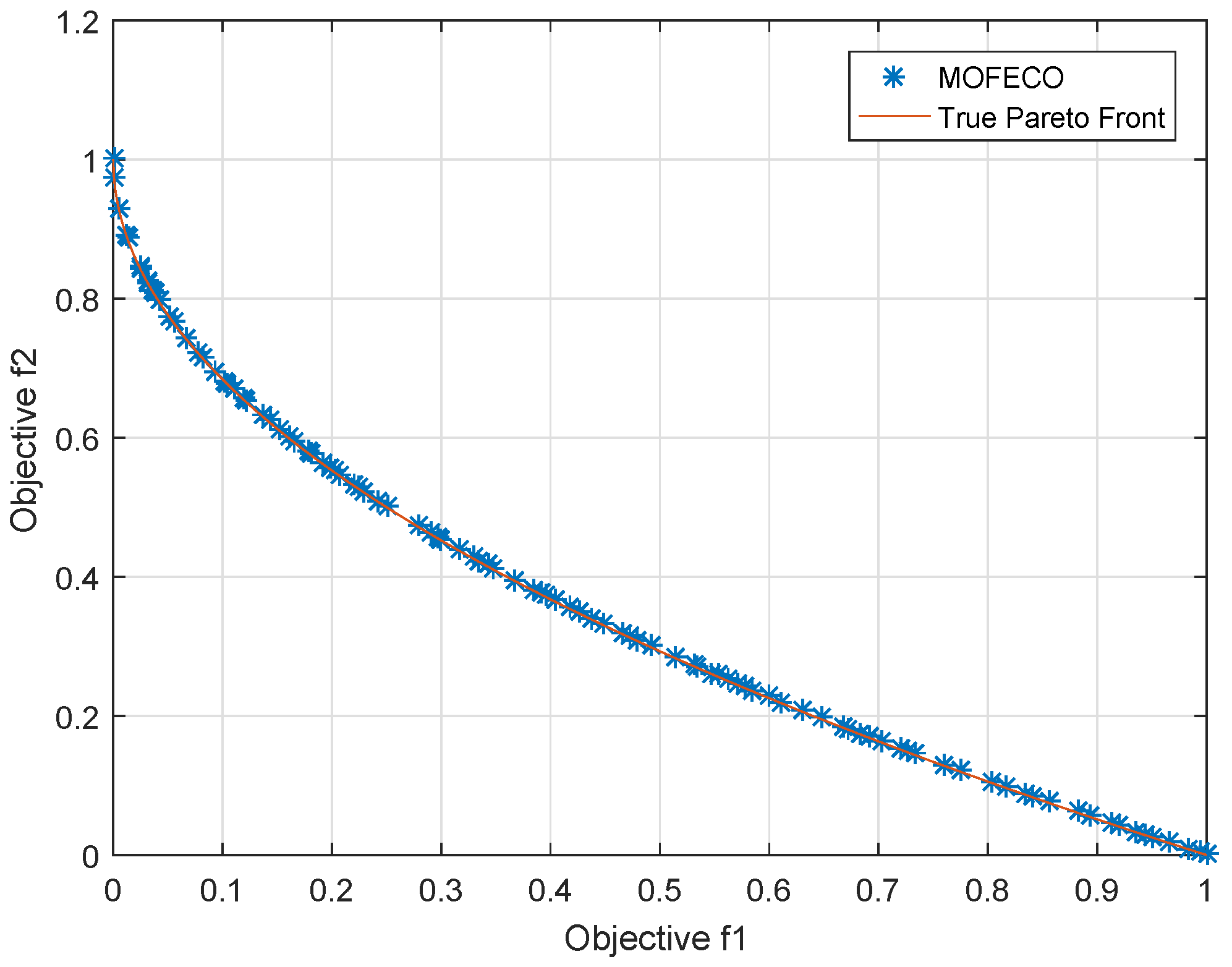 Algorithms 12 00244 g006