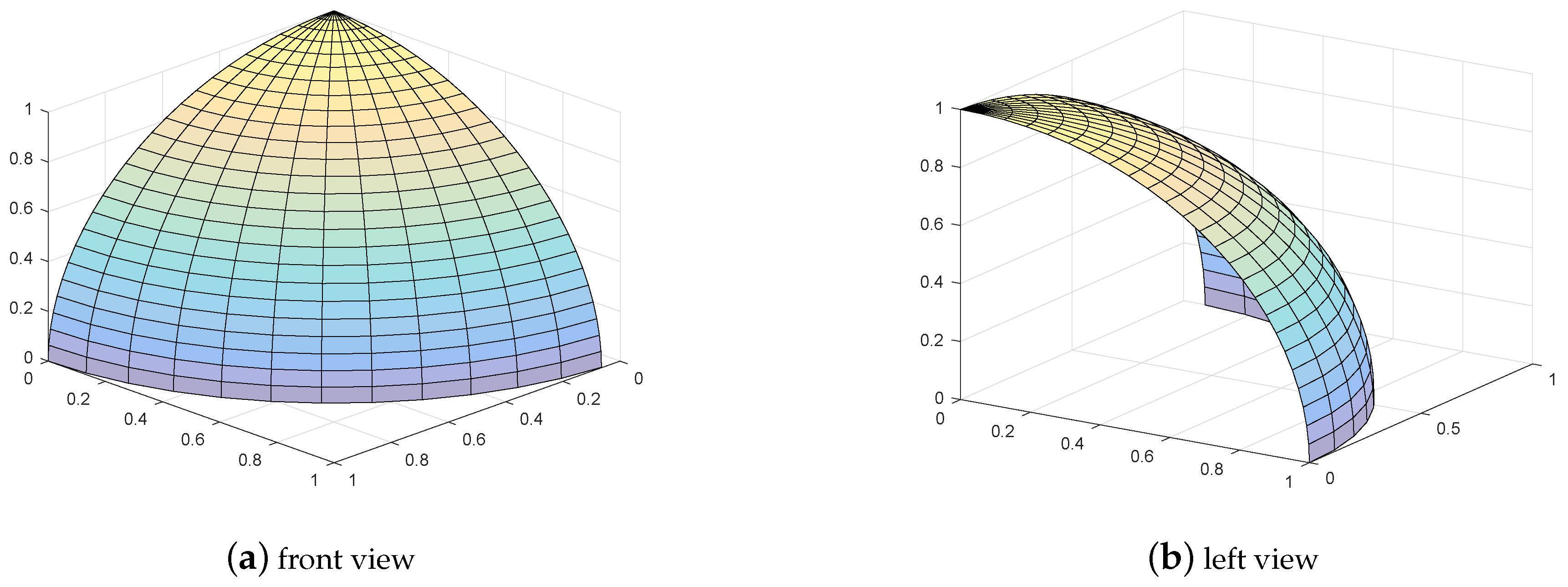 Algorithms 12 00244 g010