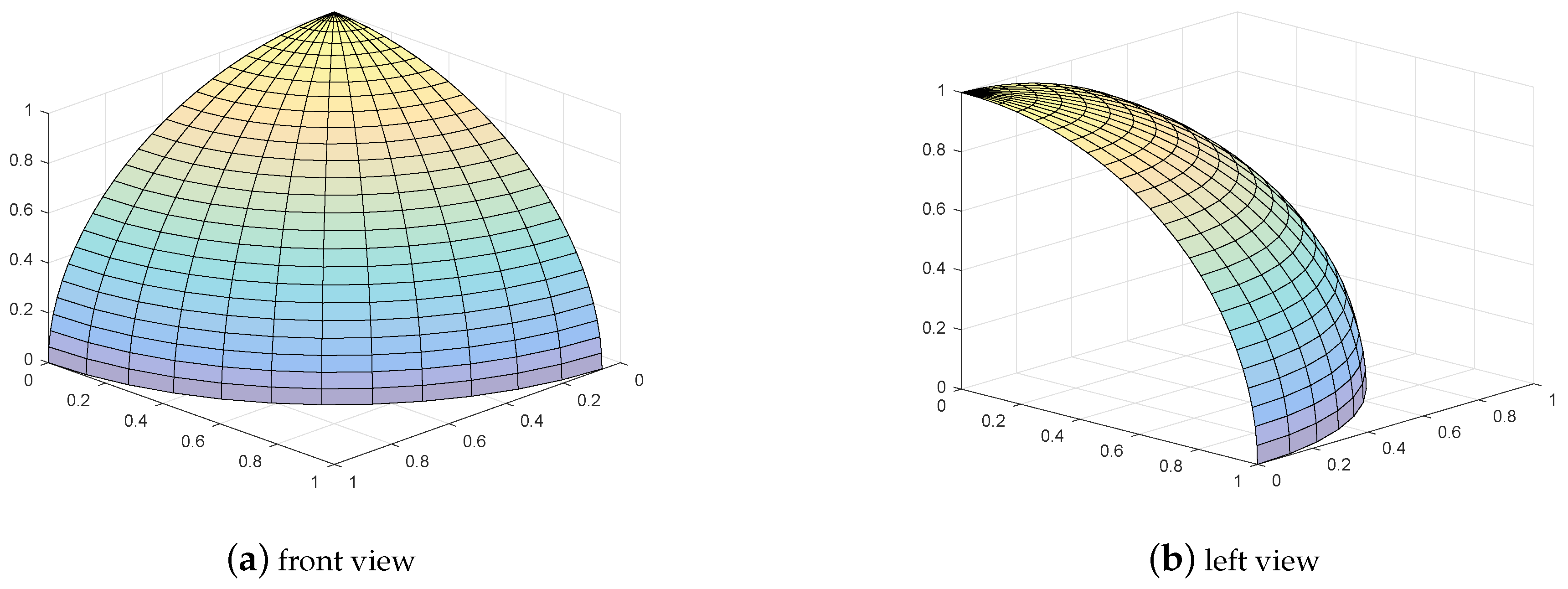 Algorithms 12 00244 g012