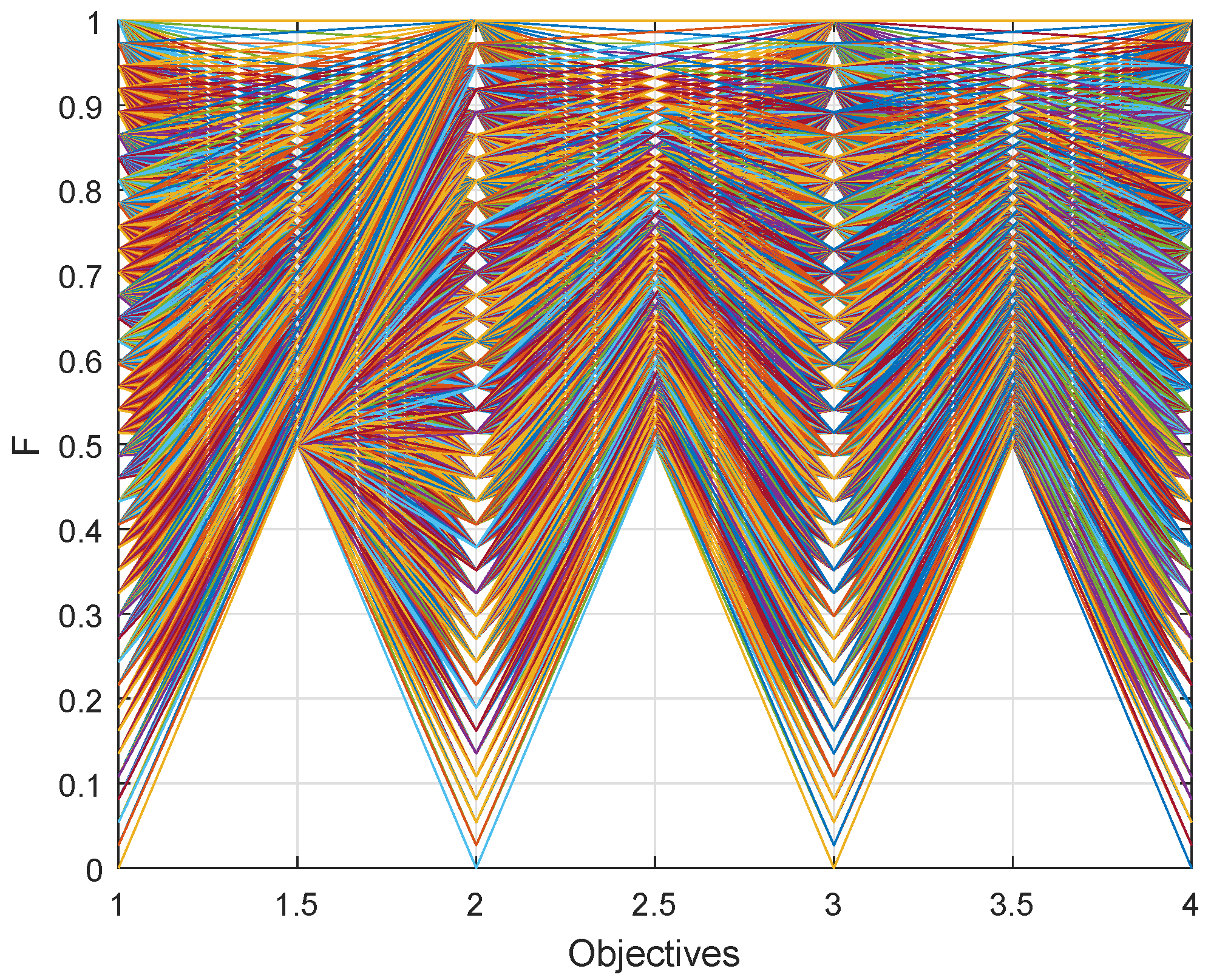 Algorithms 12 00244 g024