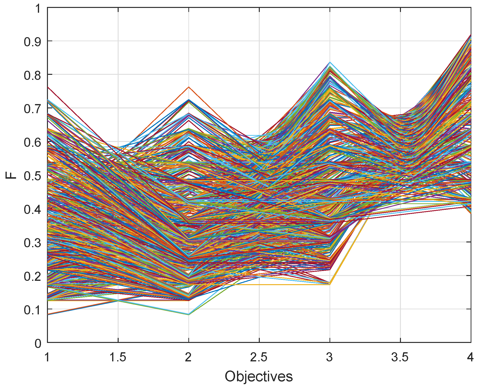 Algorithms 12 00244 g026