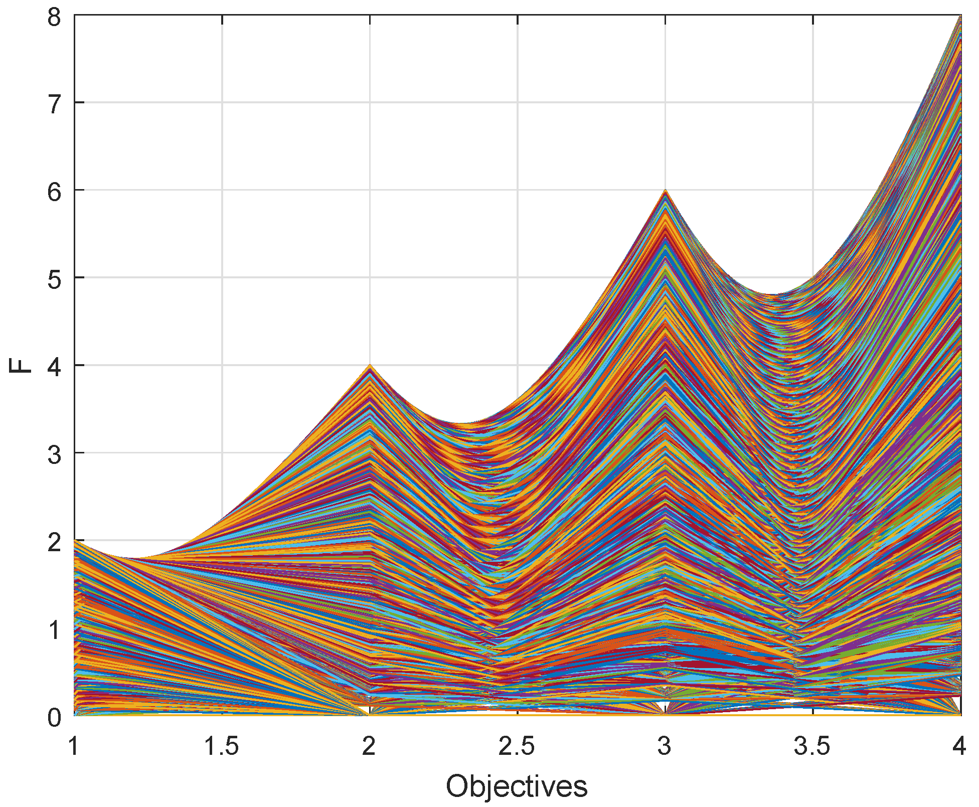 Algorithms 12 00244 g028