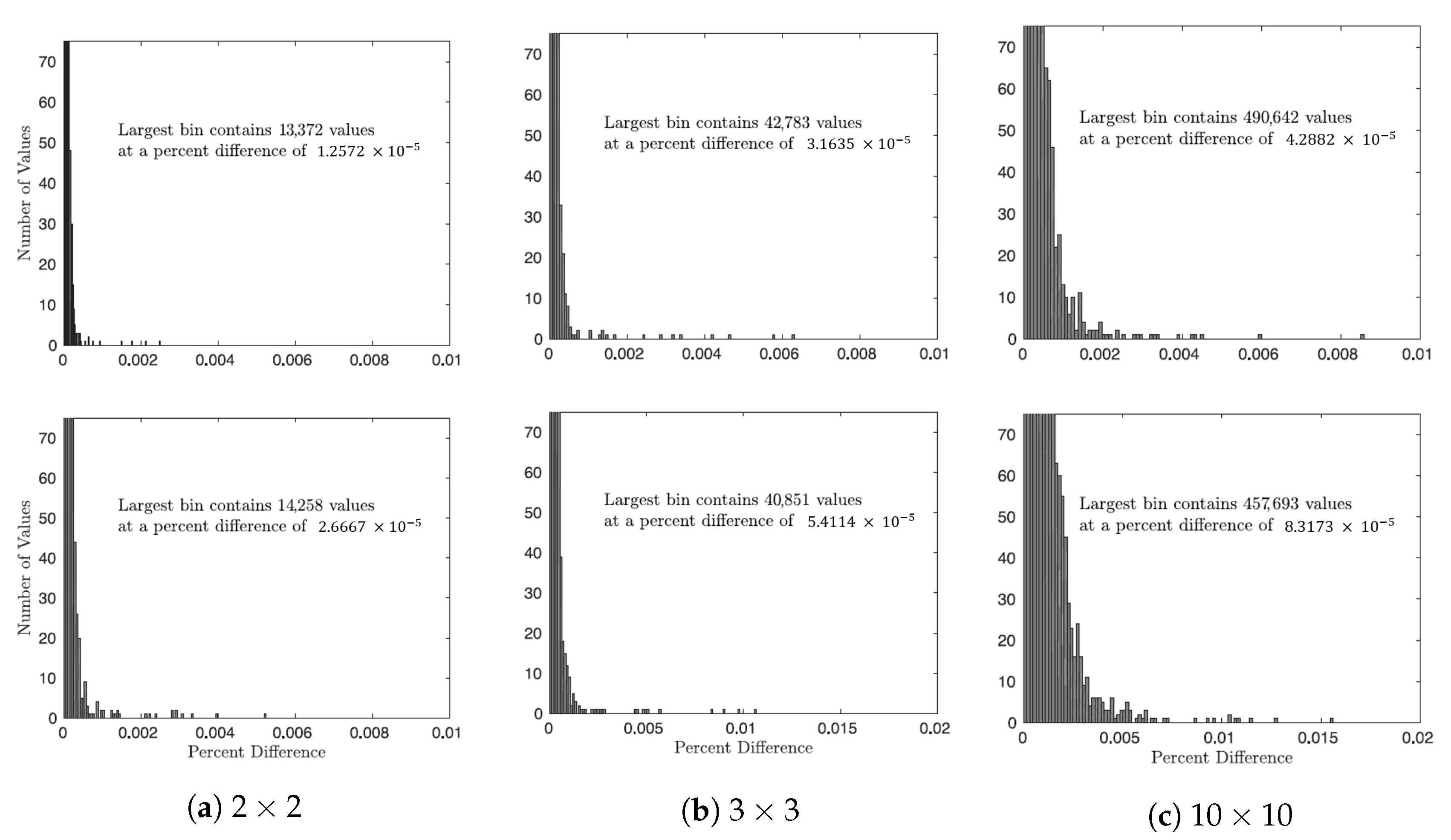 Algorithms 12 00245 g003