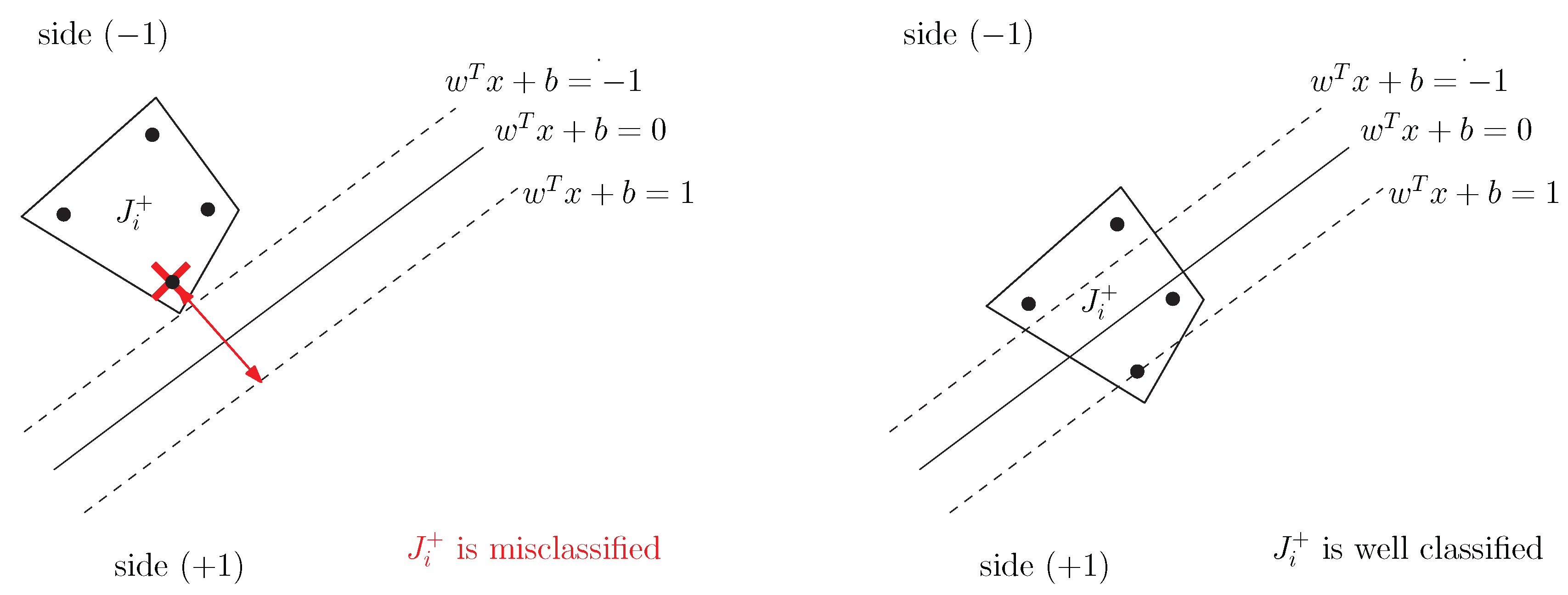 endnote cite while you write unknown error endnote cite while you write unknown error