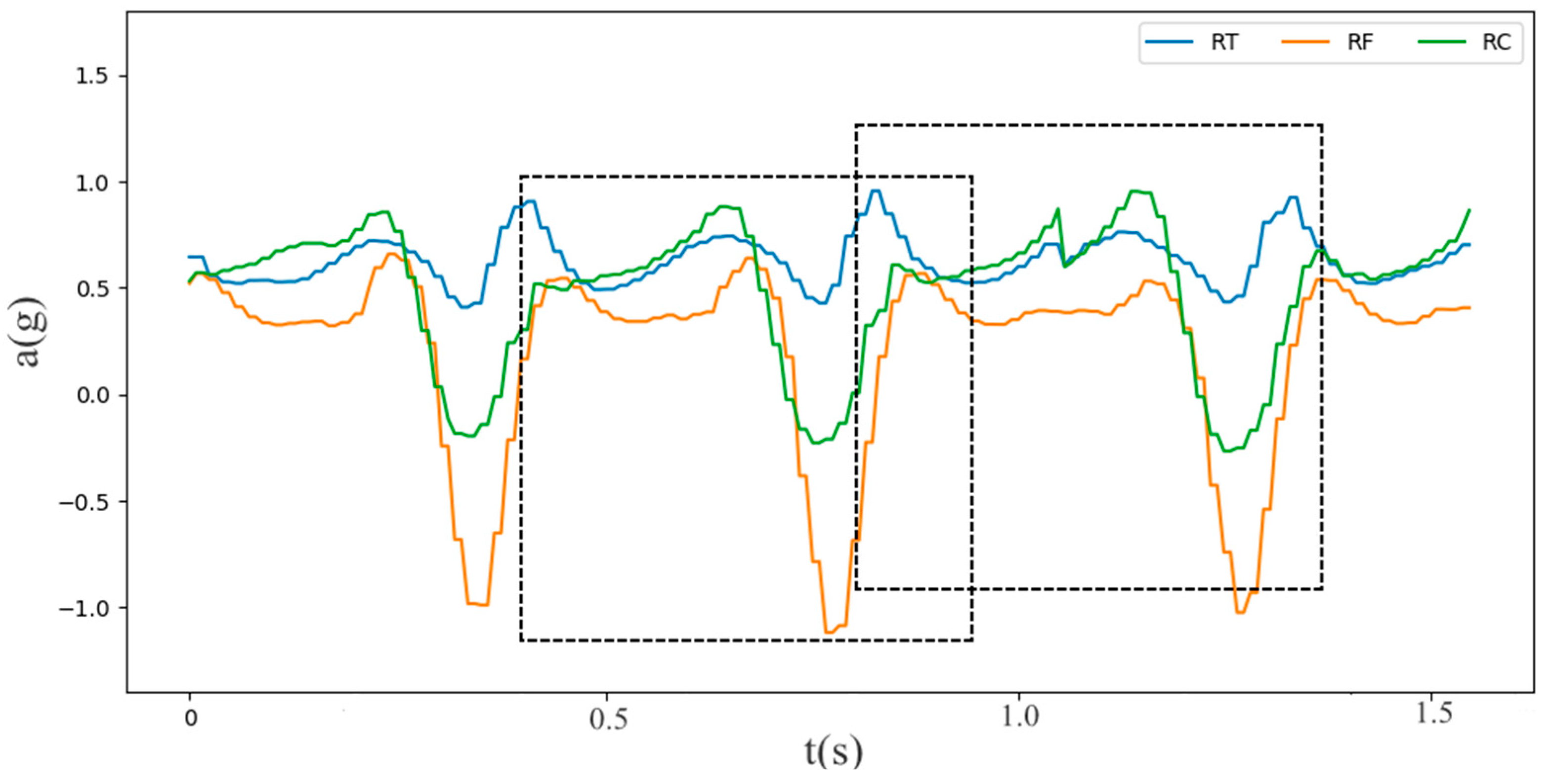 Algorithms 12 00253 g004