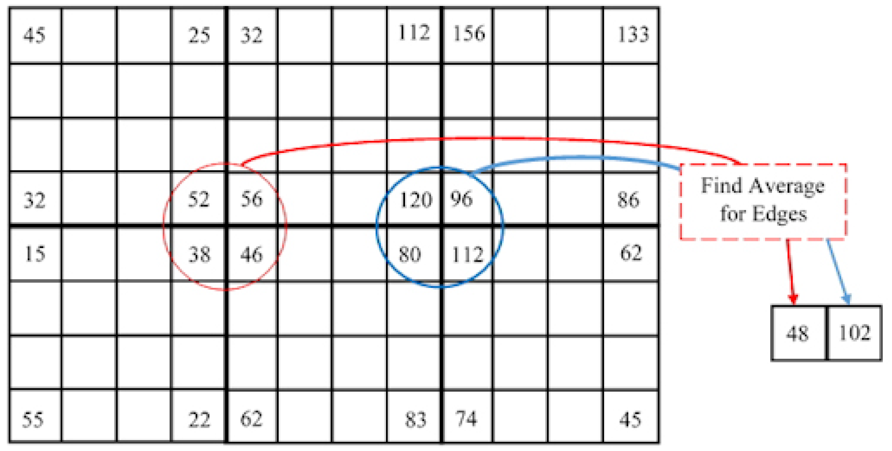 Algorithms 12 00255 g001