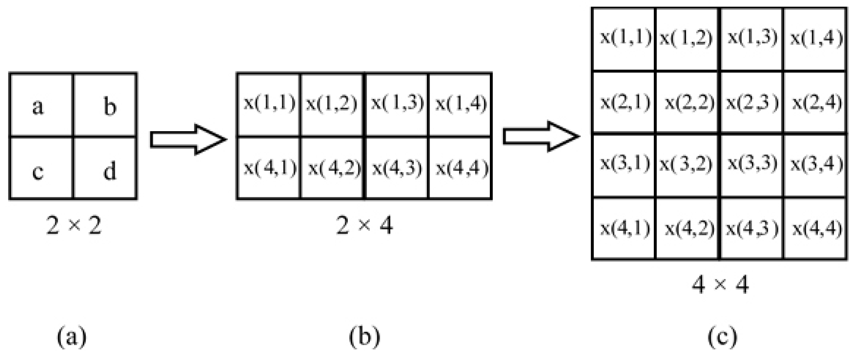 Algorithms 12 00255 g002
