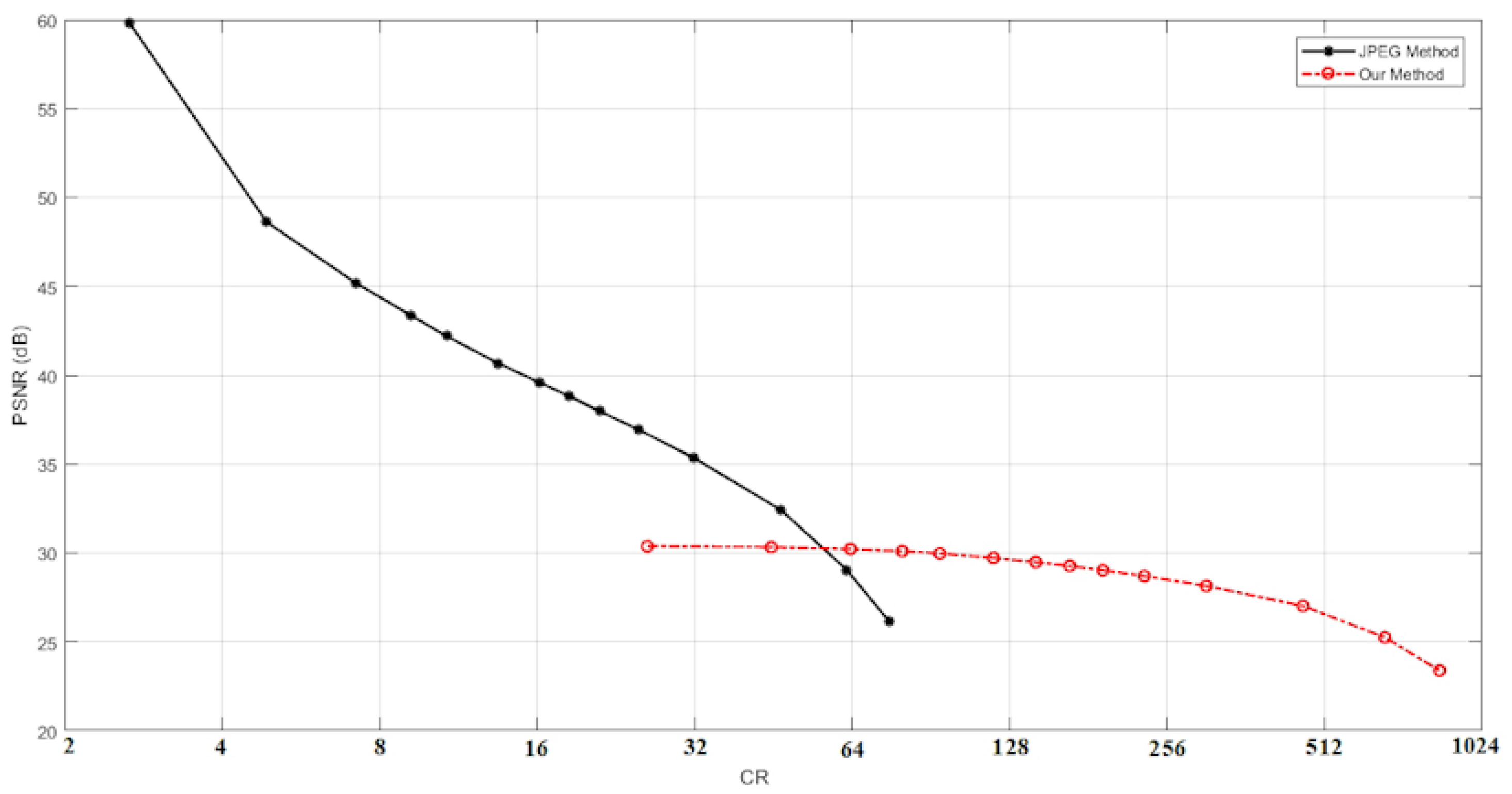 Algorithms 12 00255 g005