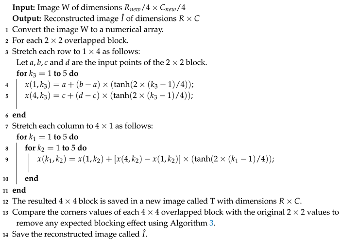 Algorithms 12 00255 i001