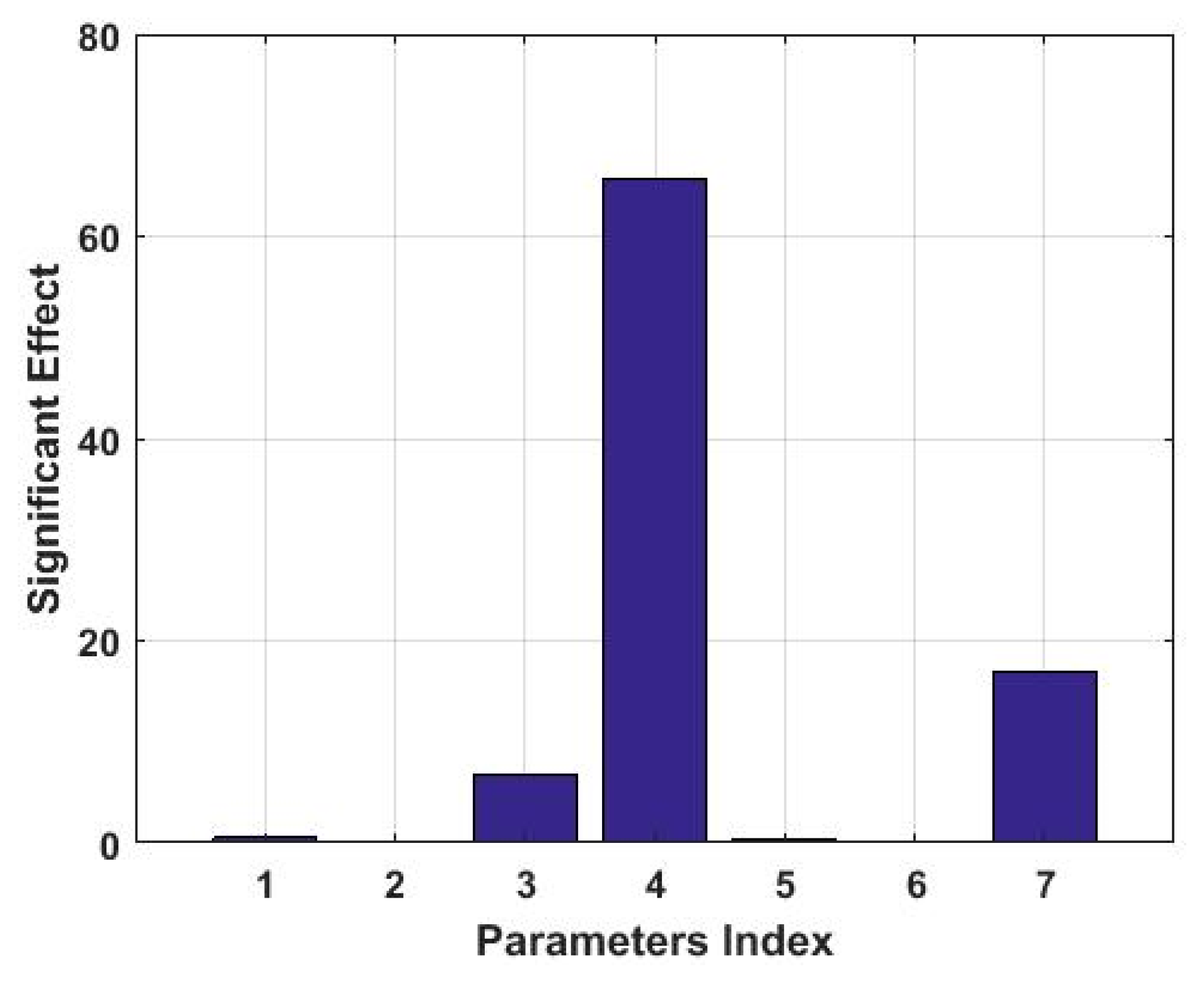 Algorithms 12 00257 g012