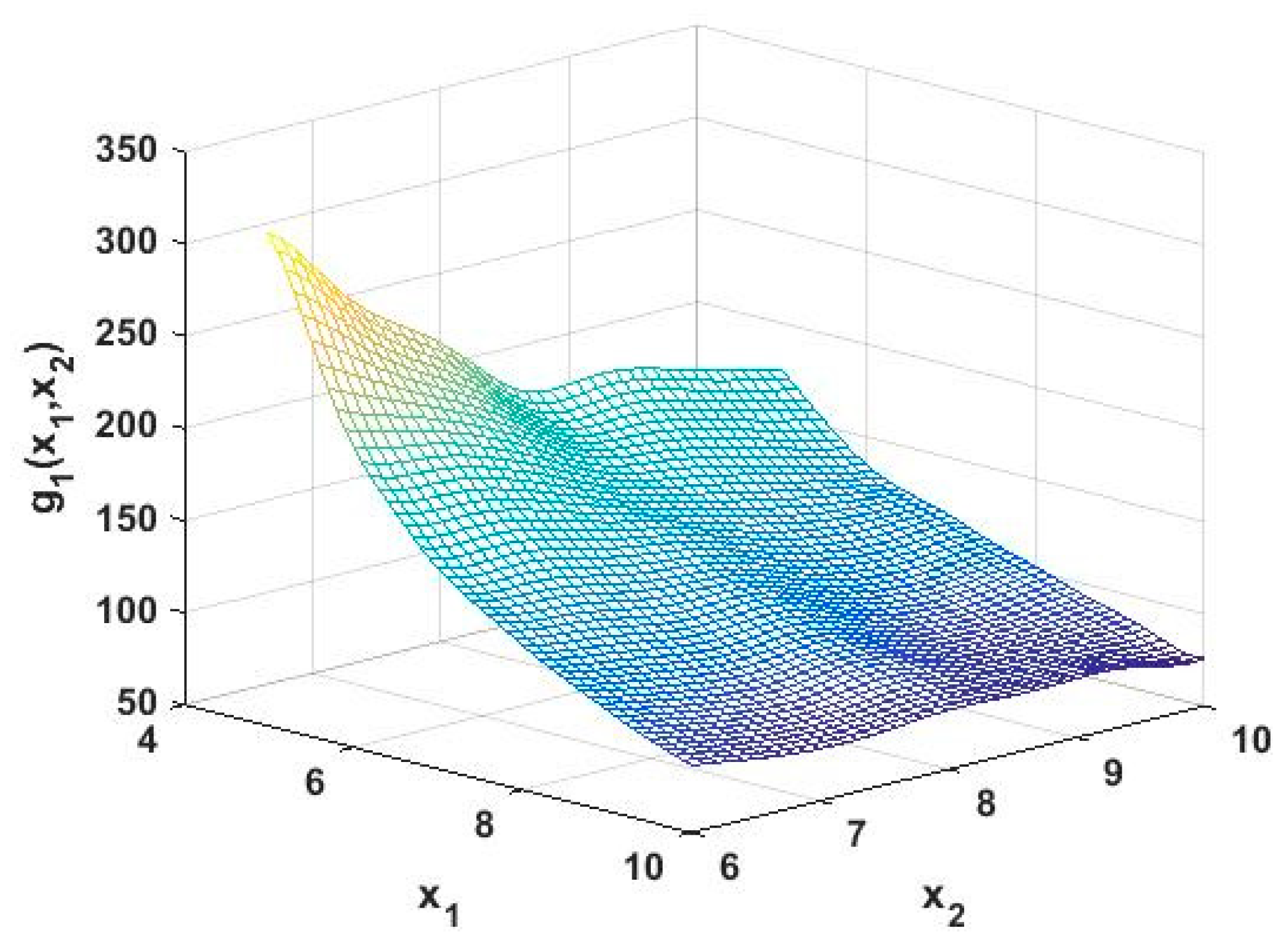 Algorithms 12 00257 g013