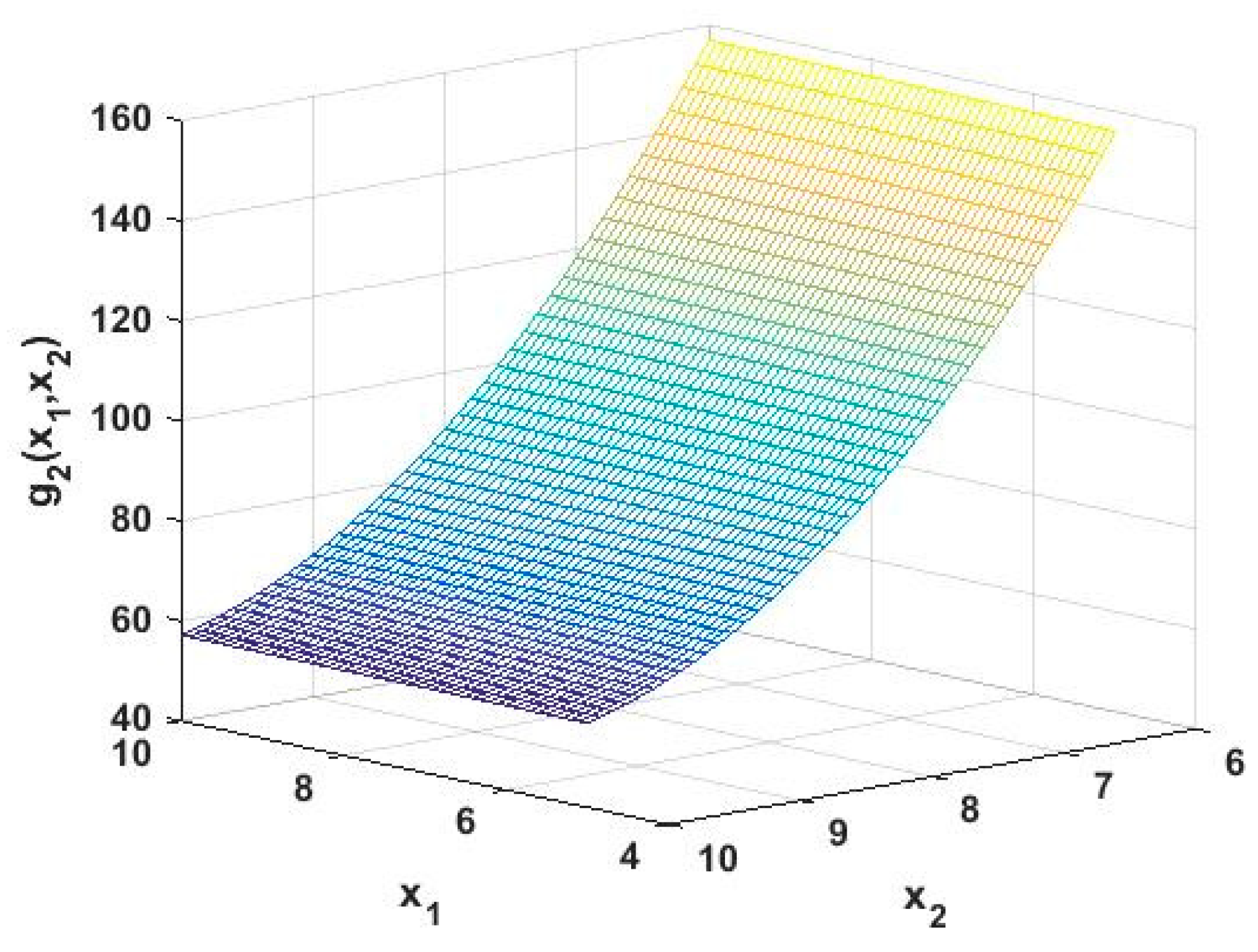 Algorithms 12 00257 g014