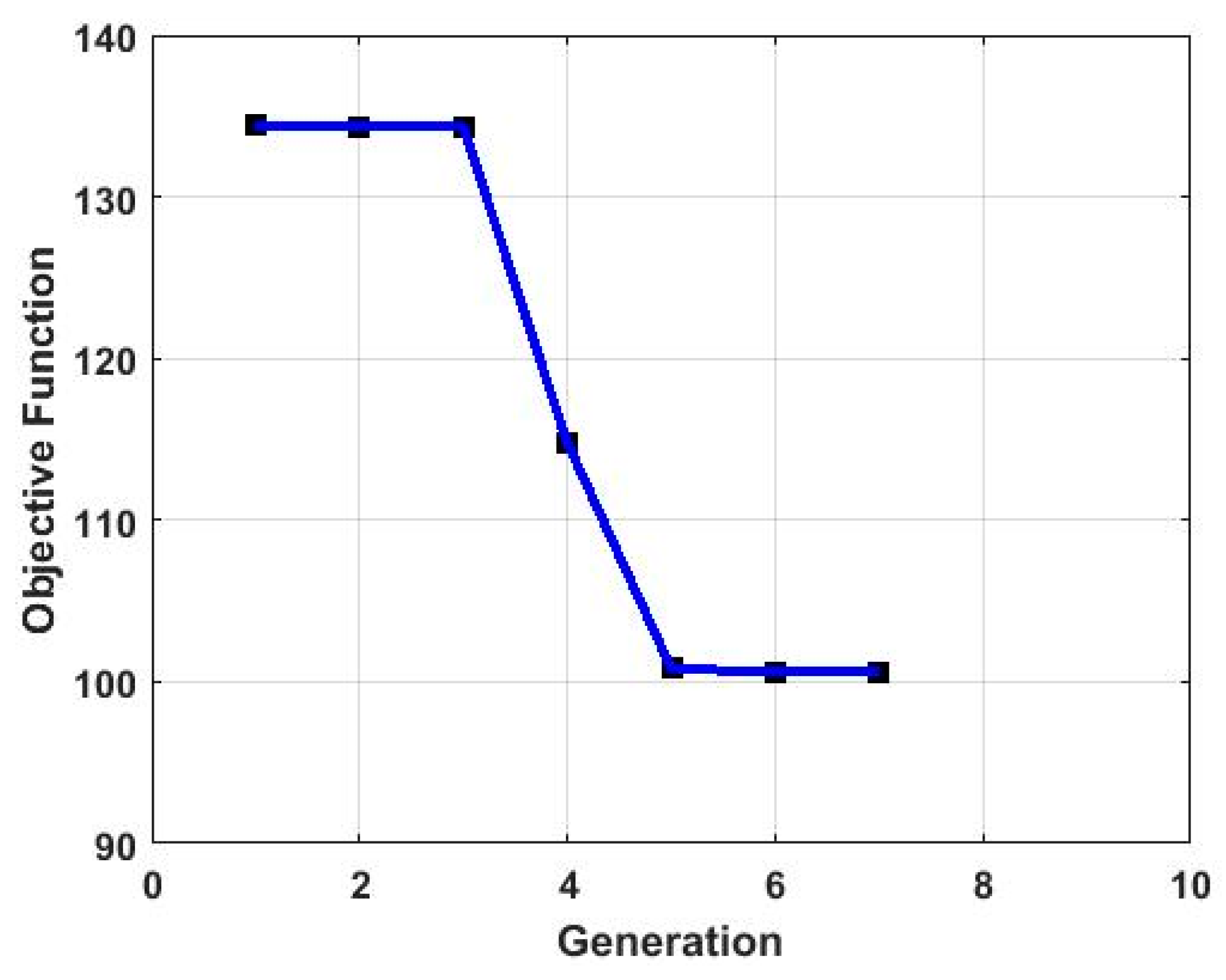 Algorithms 12 00257 g015