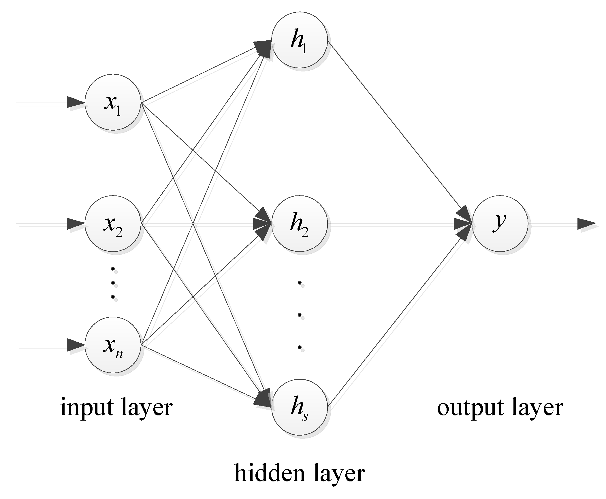 Algorithms 12 00259 g005