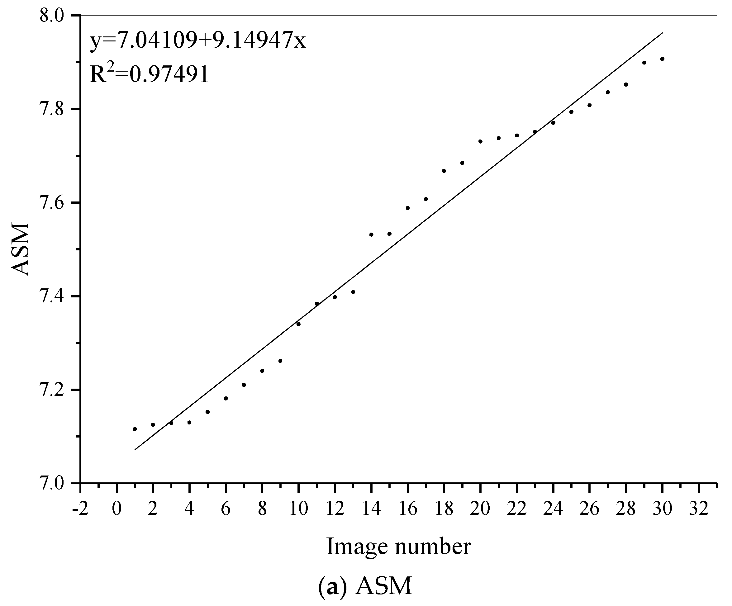 Algorithms 12 00260 g010a
