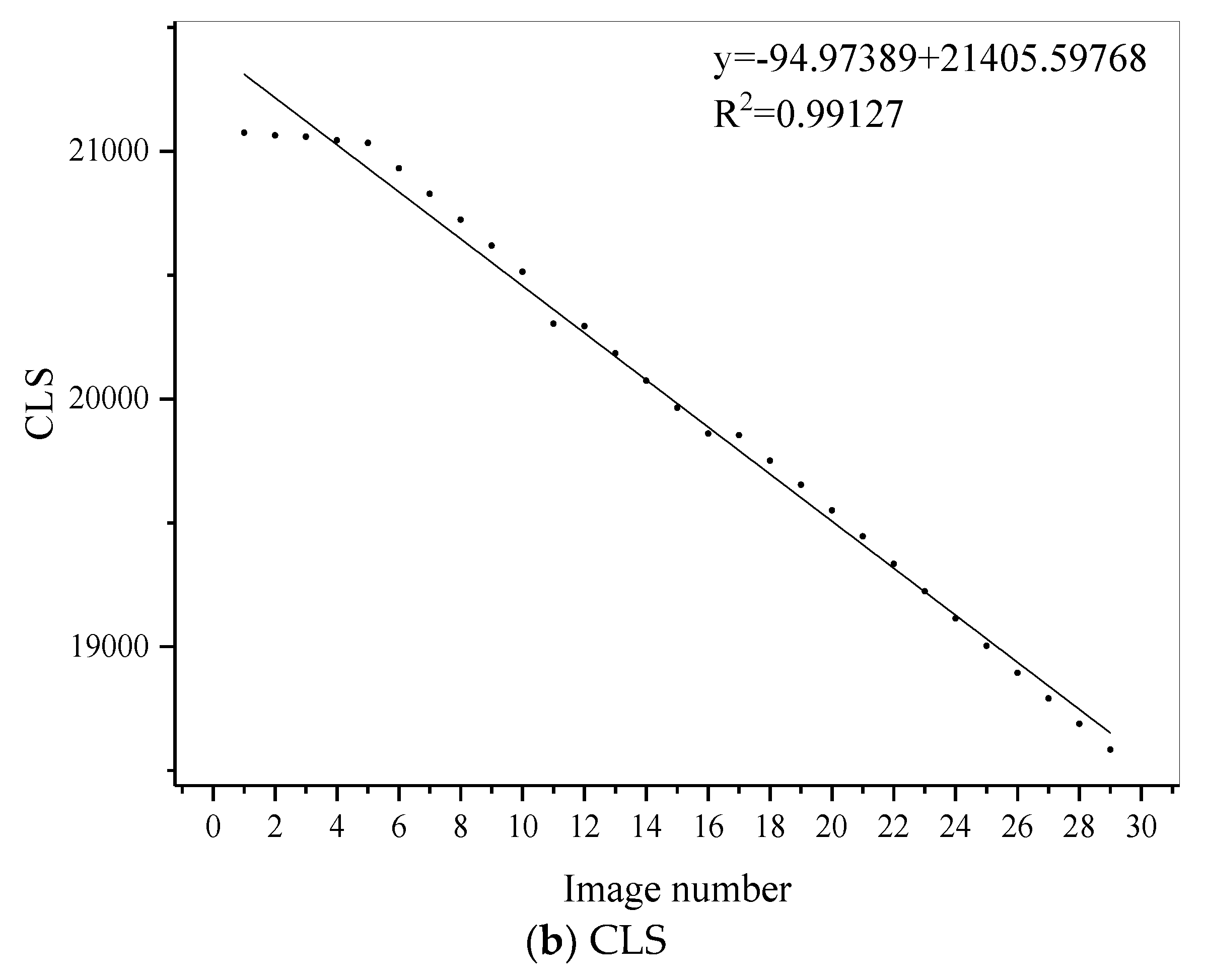Algorithms 12 00260 g010b