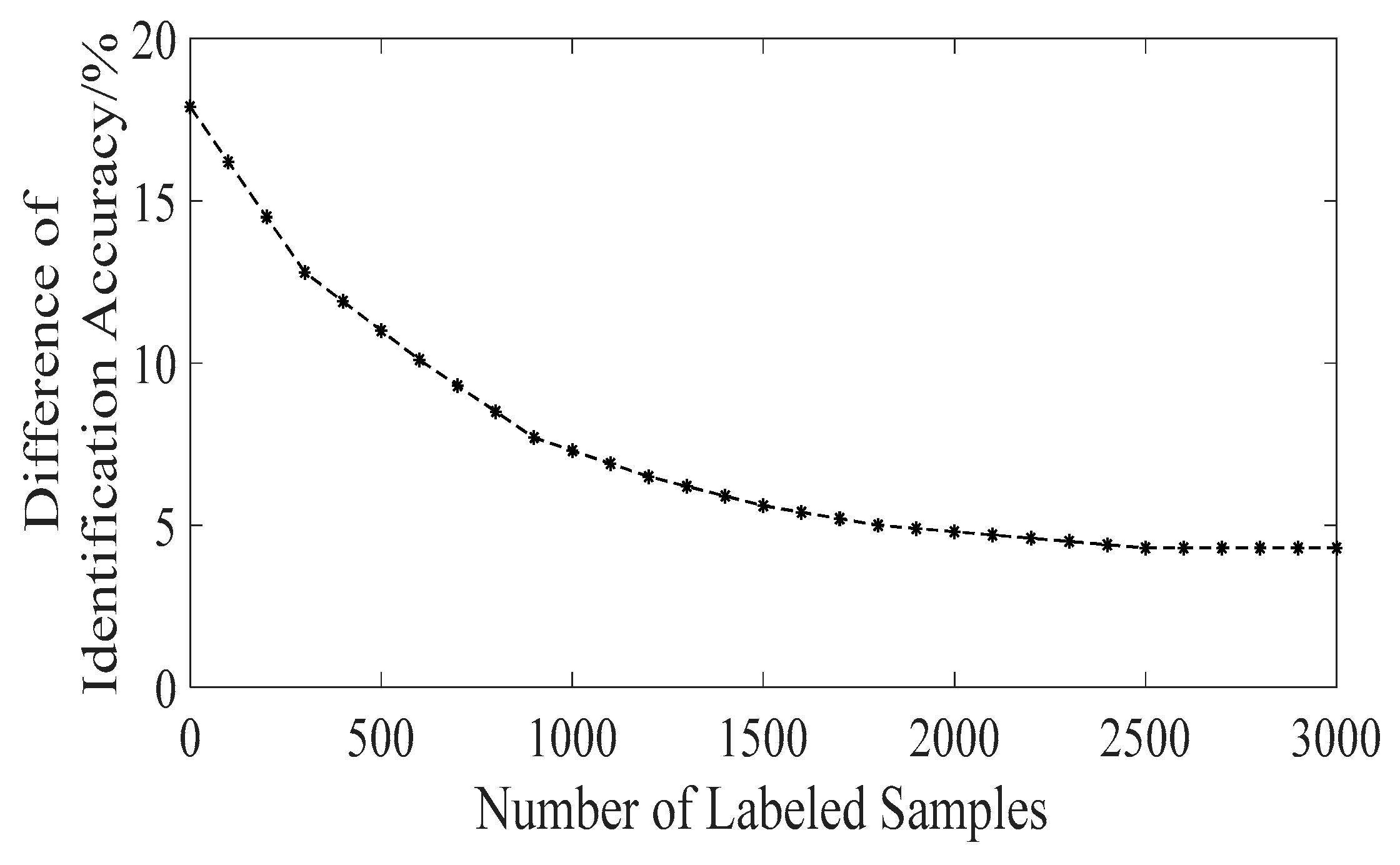 Algorithms 12 00271 g004