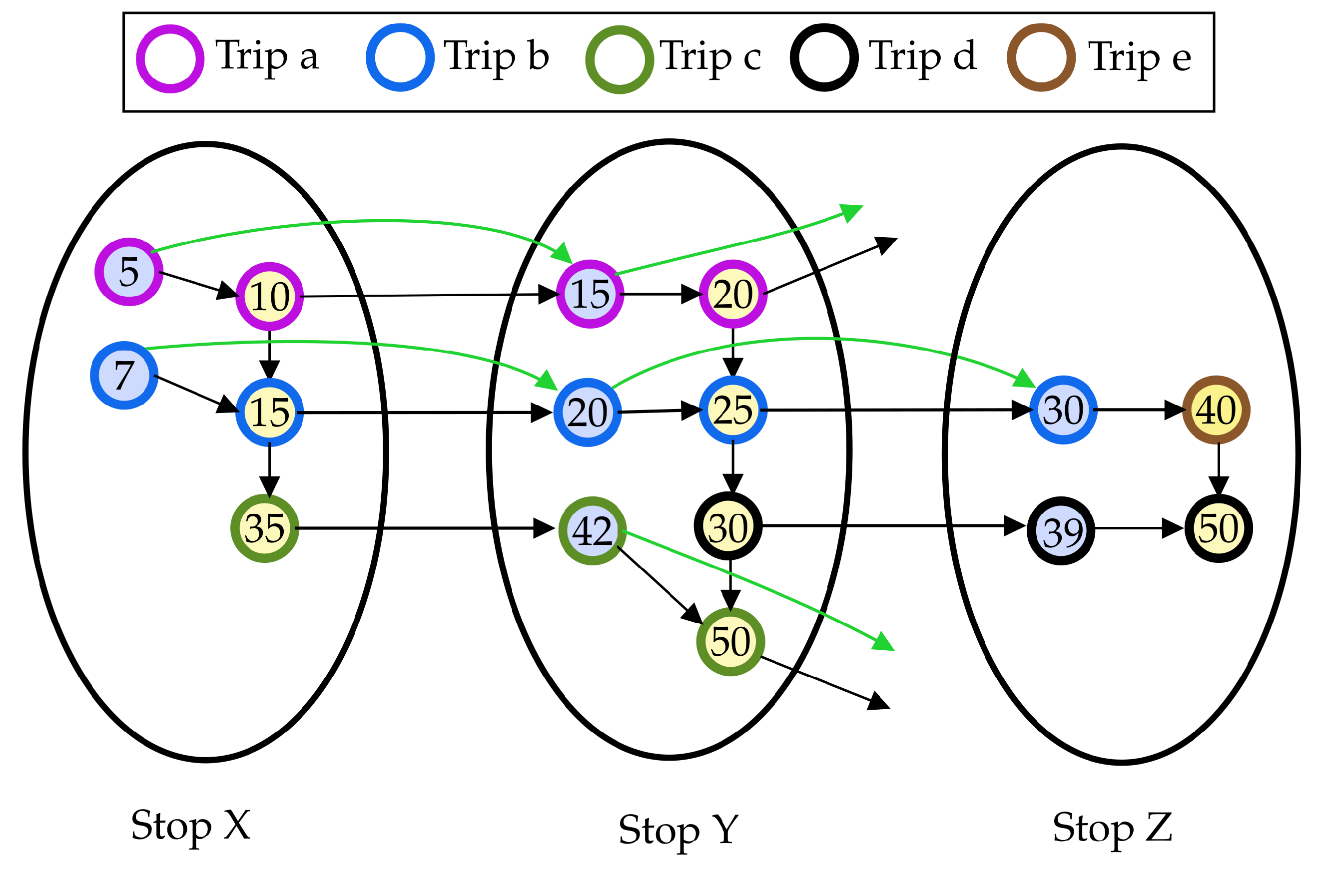 Algorithms 13 00002 g001