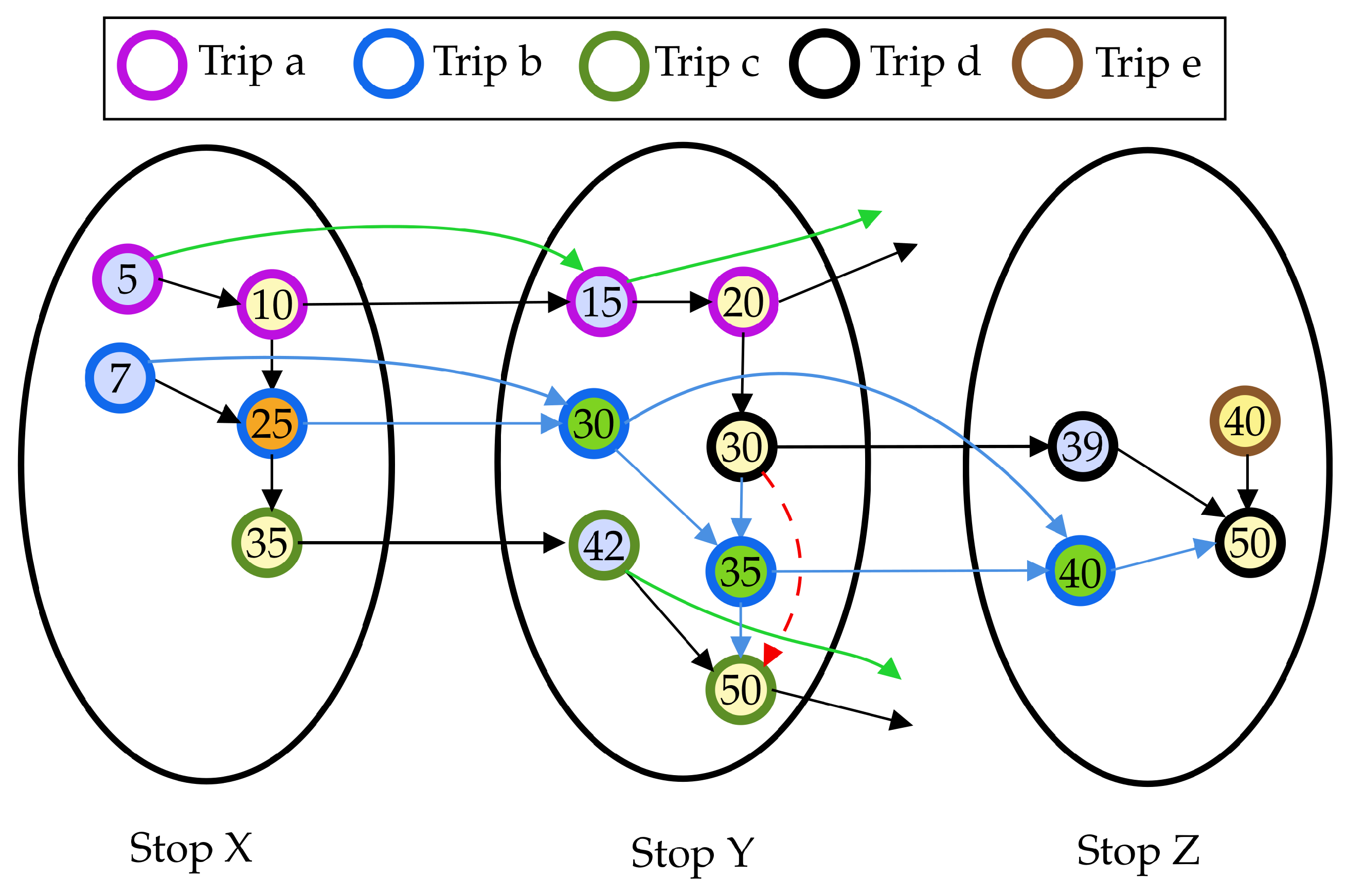 Algorithms 13 00002 g003