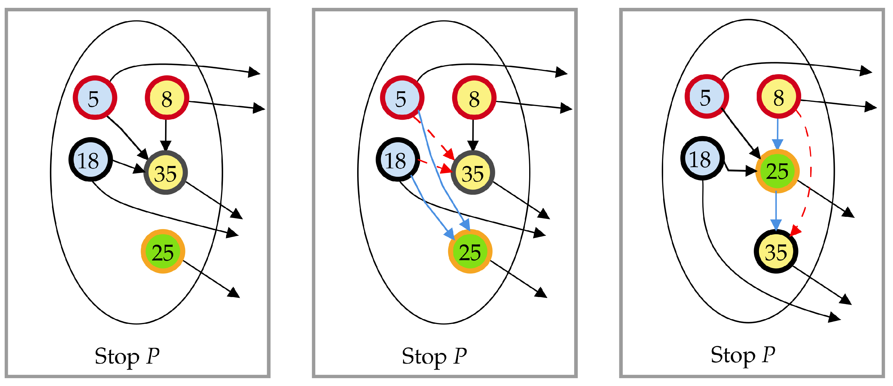 Algorithms 13 00002 g004