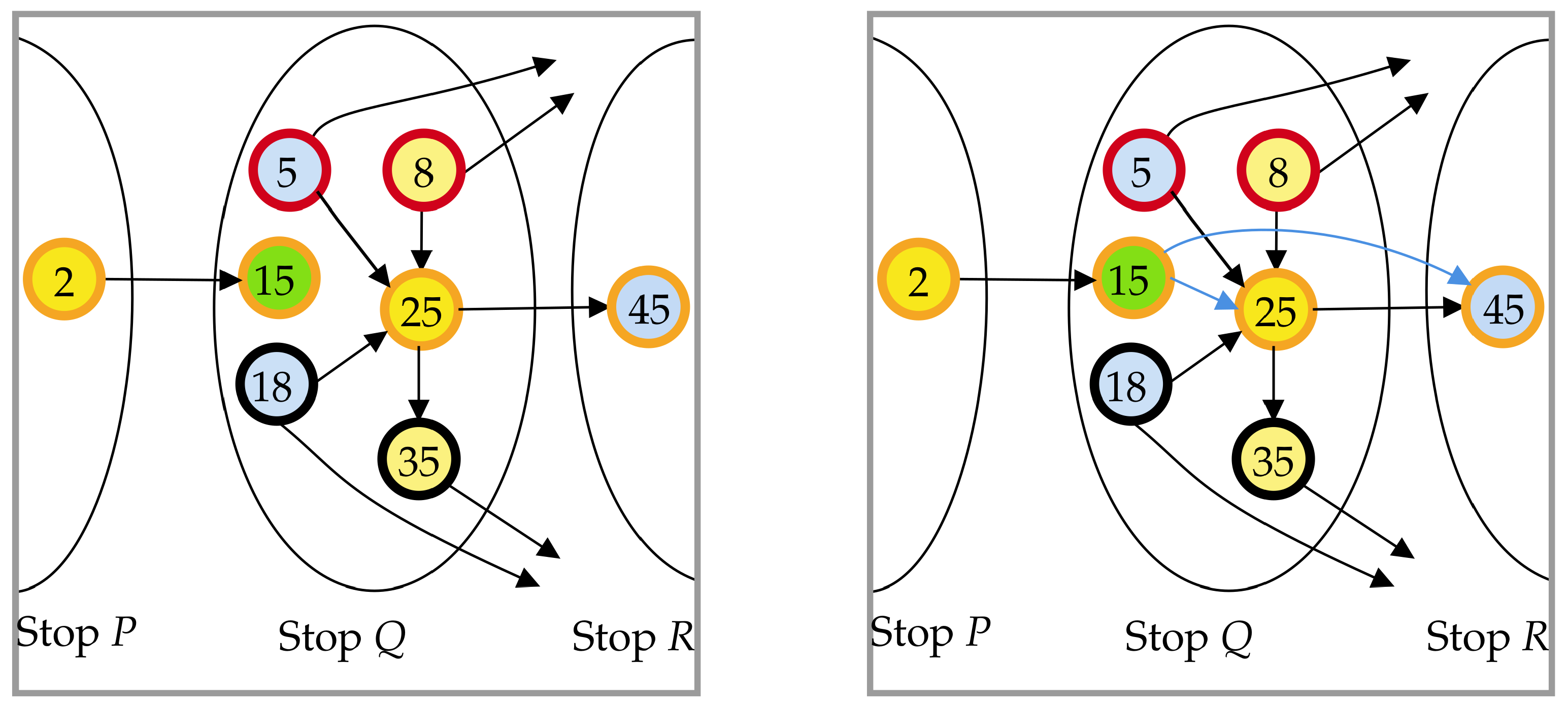 Algorithms 13 00002 g005