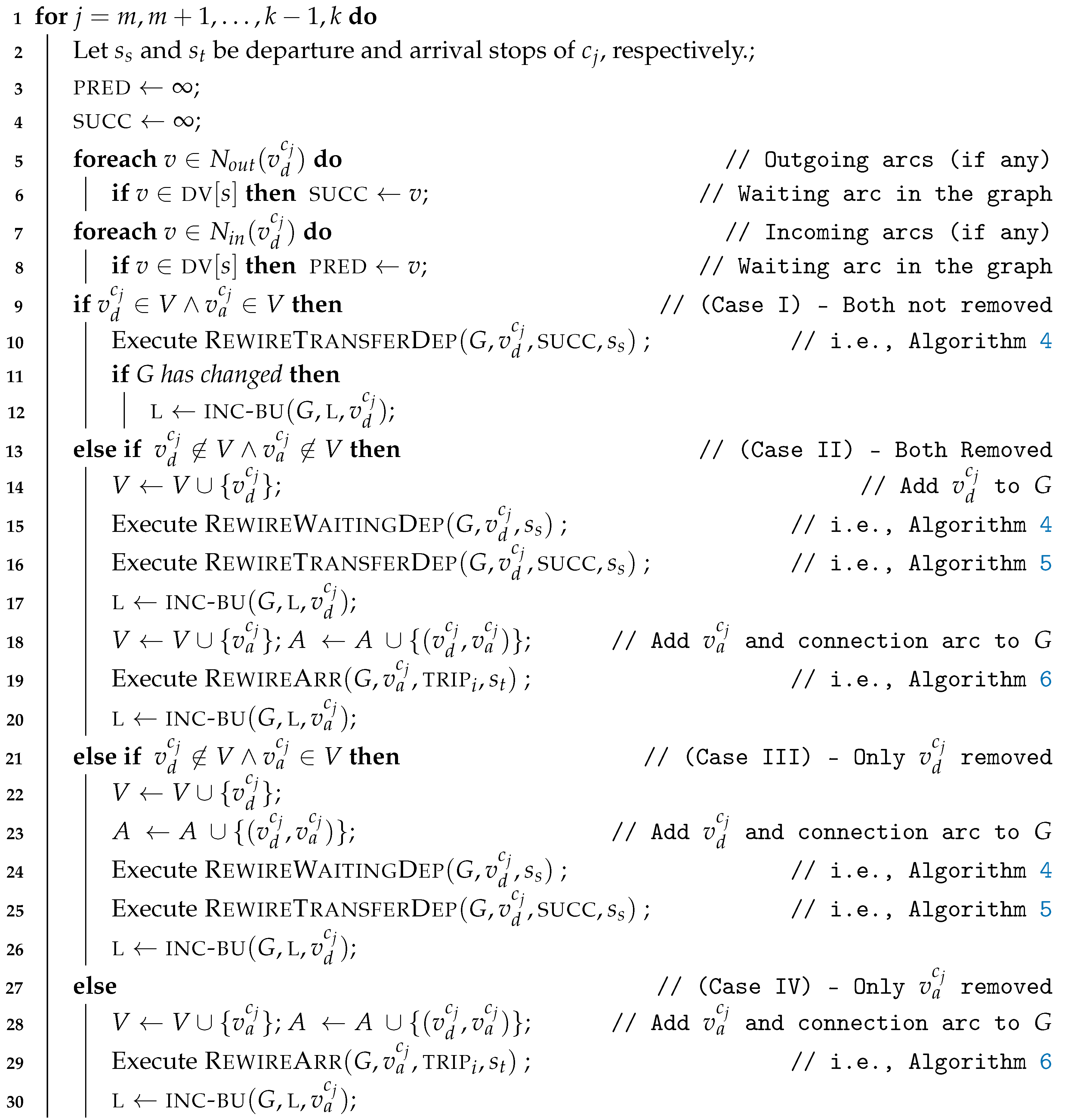 Algorithms 13 00002 i002