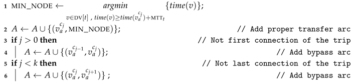 Algorithms 13 00002 i006