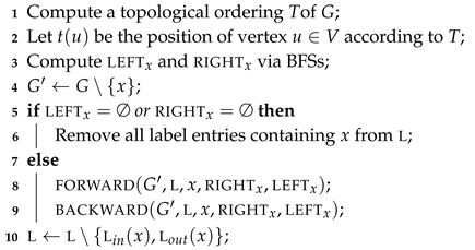 Algorithms 13 00002 i007