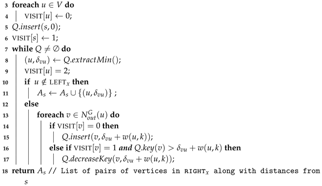 Algorithms 13 00002 i008