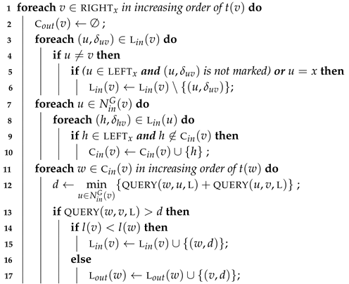 Algorithms 13 00002 i011