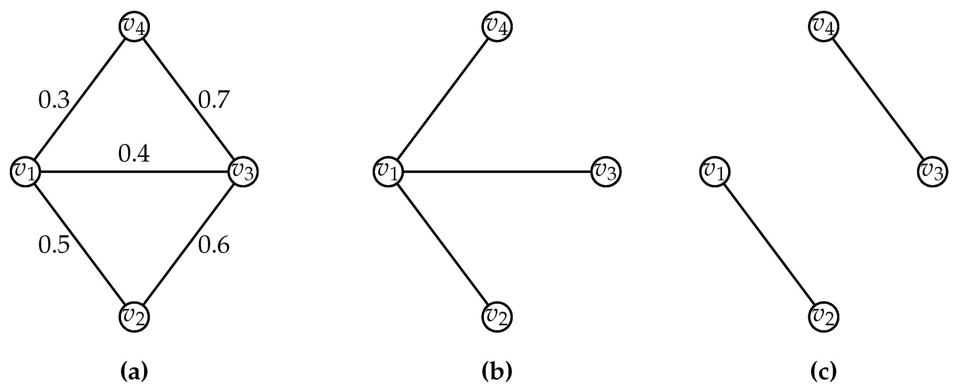 Algorithms 13 00003 g001 Algorithms 13 00003 g001