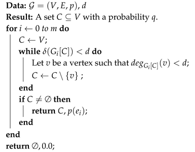Algorithms 13 00003 i001 Algorithms 13 00003 i001
