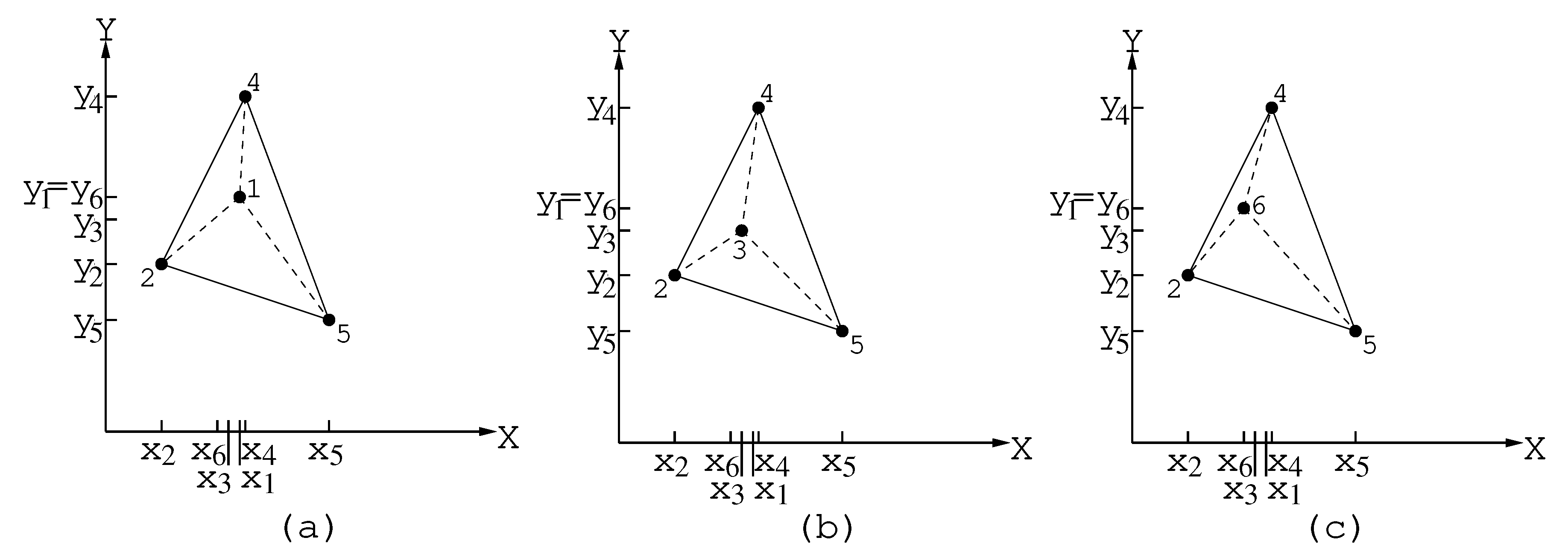 Algorithms 13 00005 g005