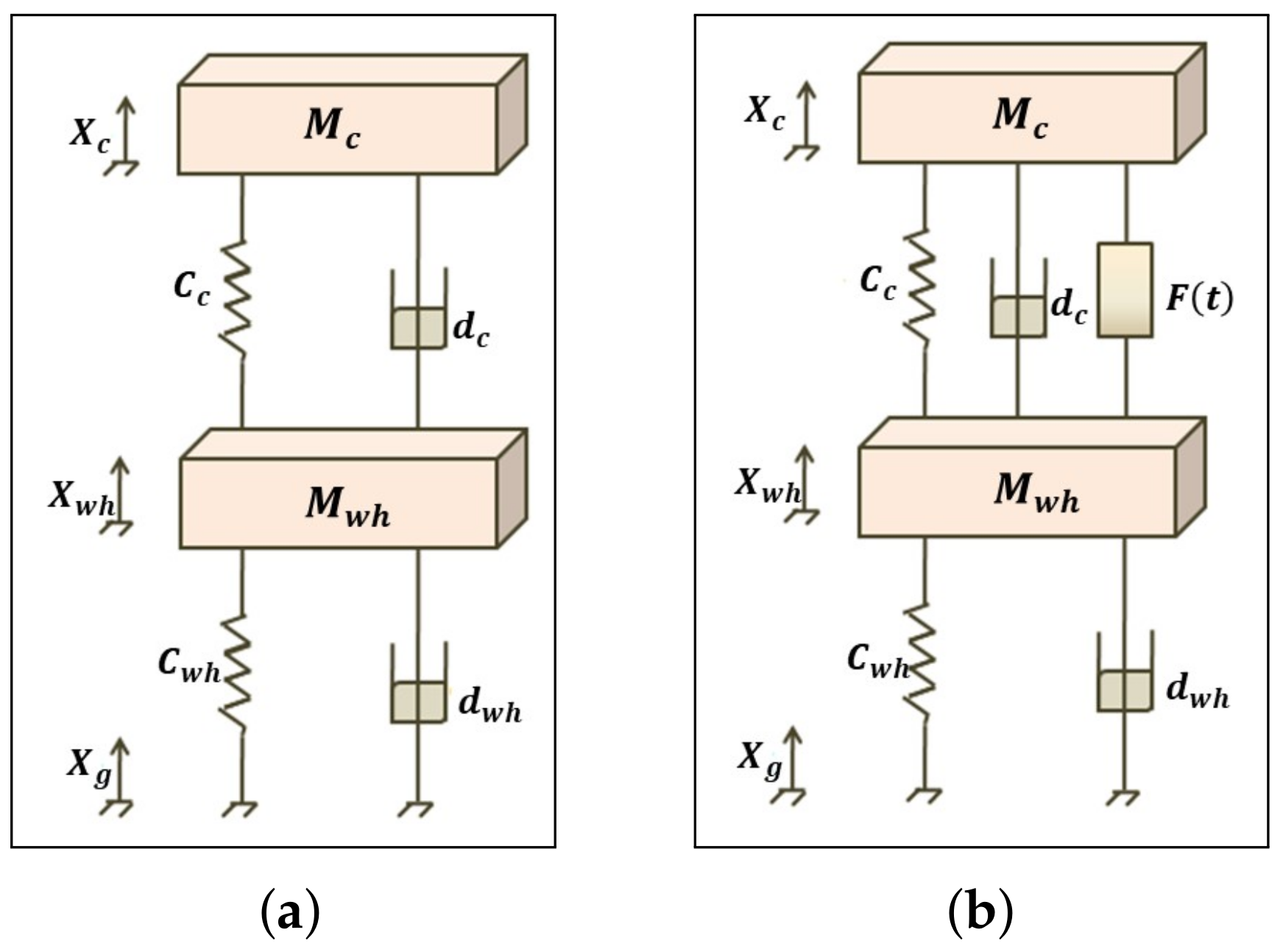 Algorithms 13 00010 g002
