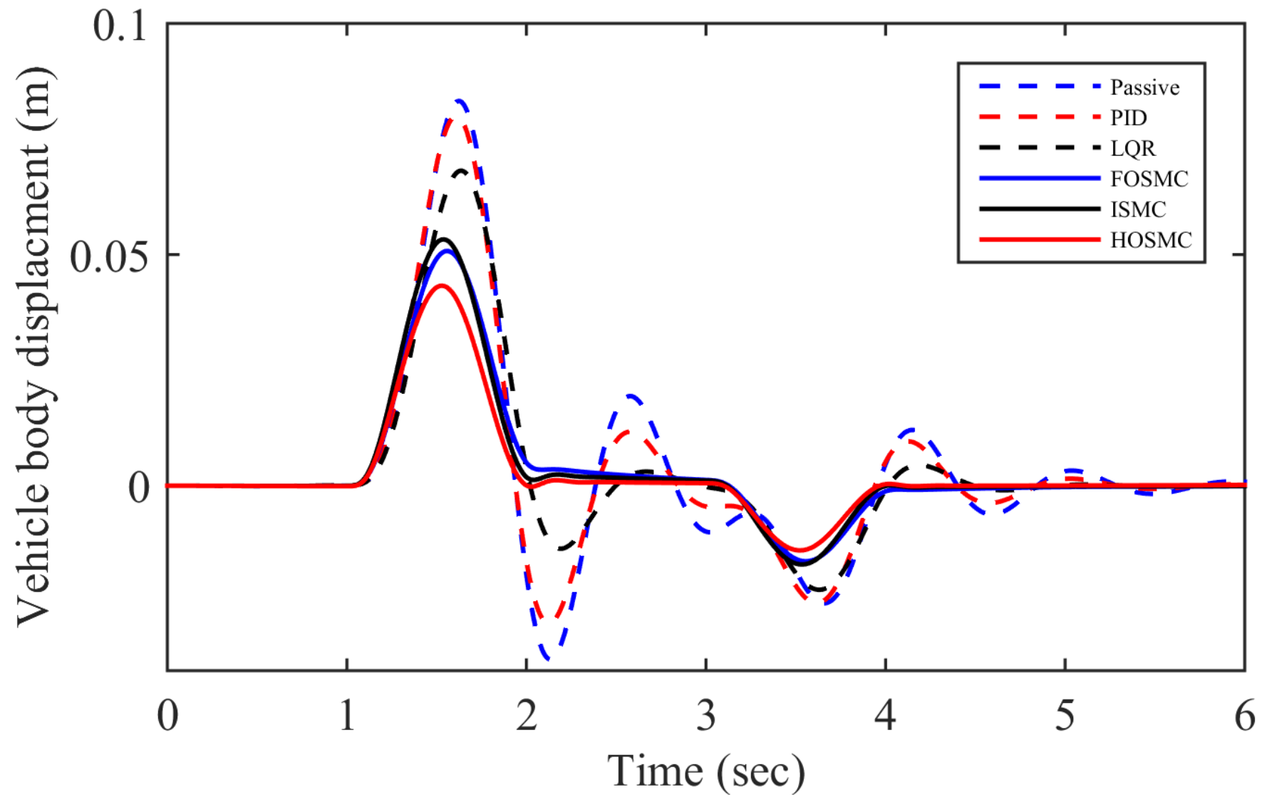 Algorithms 13 00010 g007