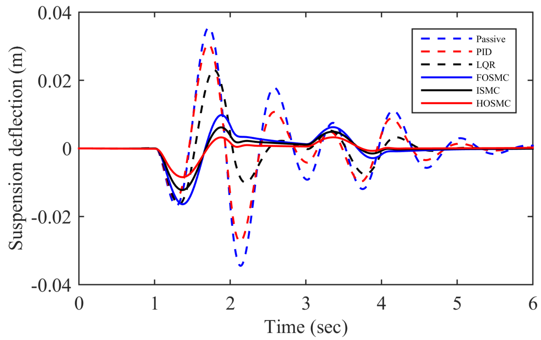 Algorithms 13 00010 g008