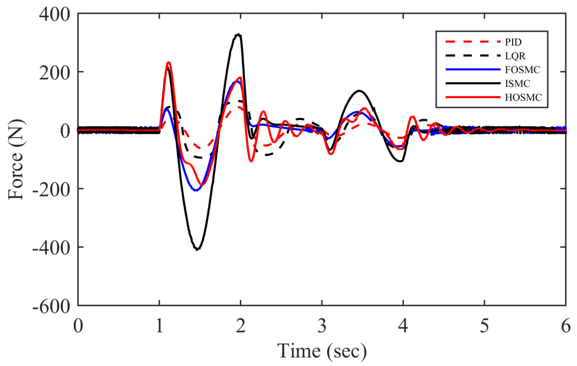 Algorithms 13 00010 g010