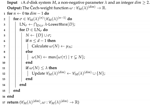 Algorithms 13 00011 i001