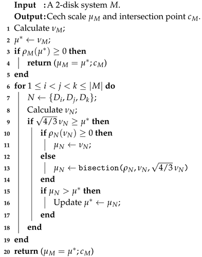 Algorithms 13 00011 i003