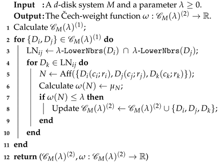 Algorithms 13 00011 i004