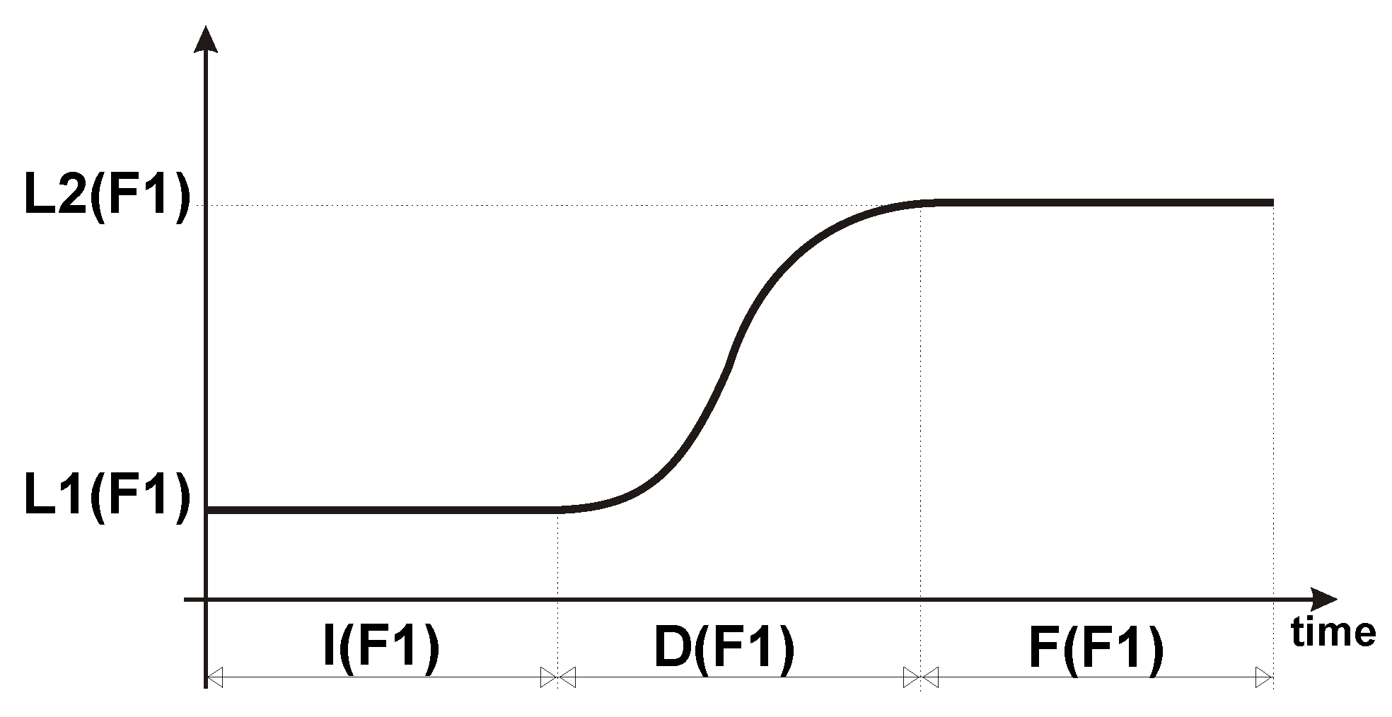 Algorithms 13 00013 g003