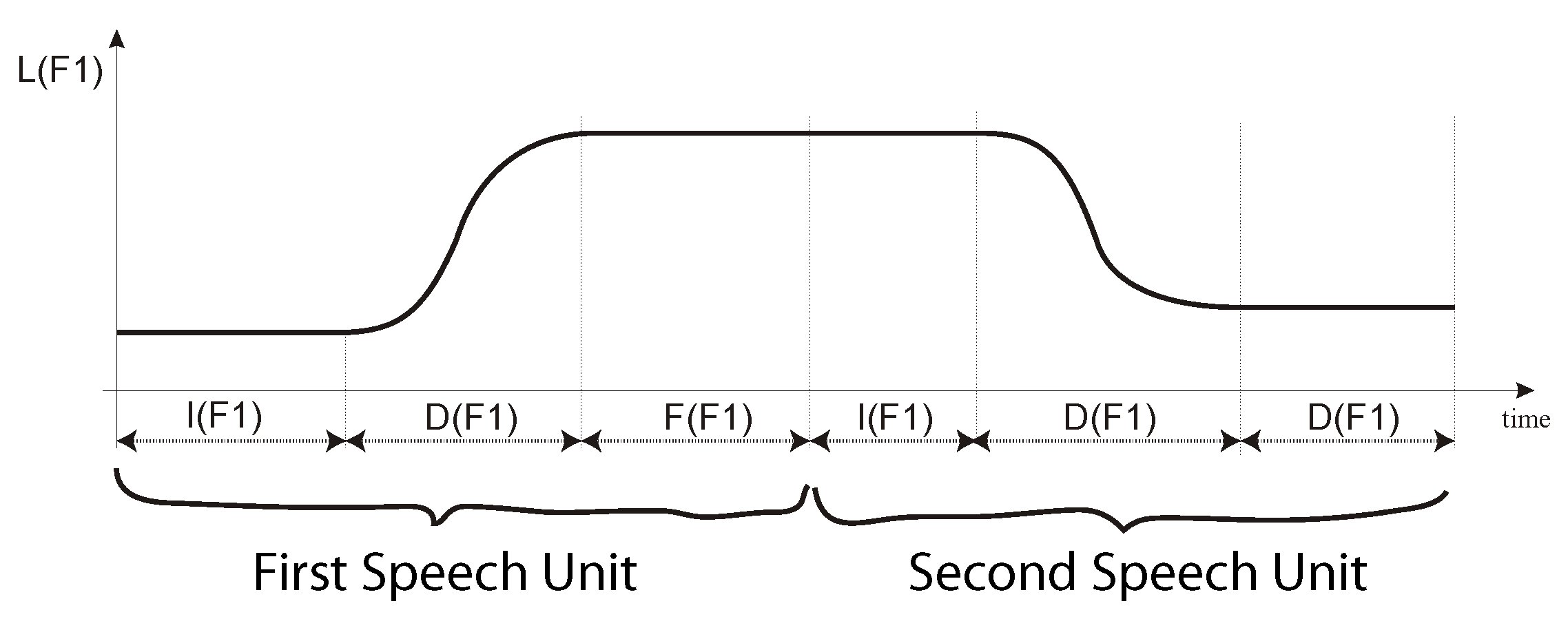 Algorithms 13 00013 g004