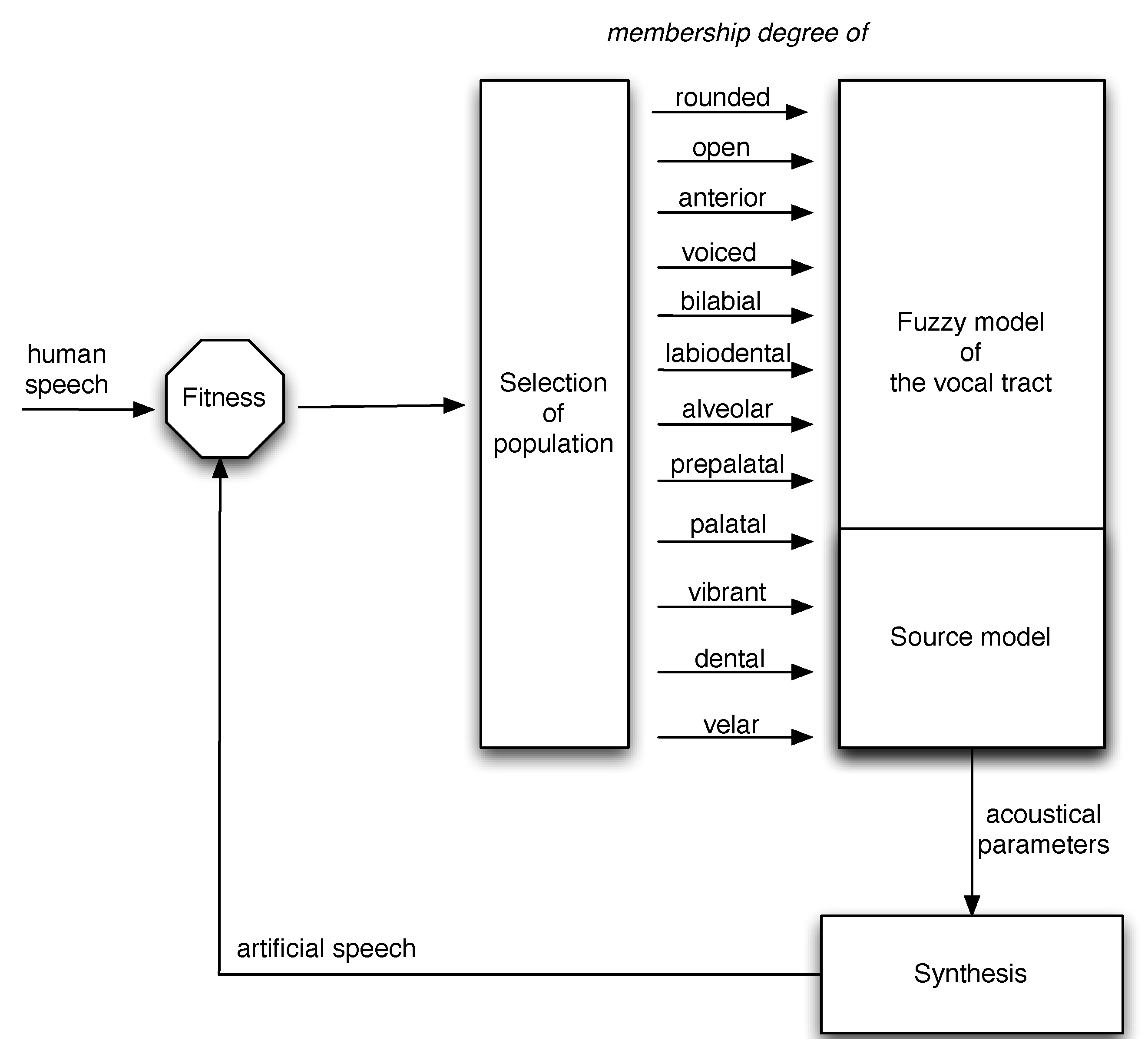 Algorithms 13 00013 g007