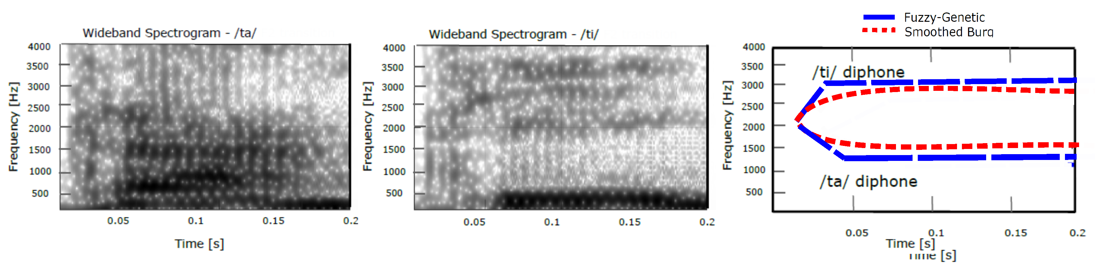 Algorithms 13 00013 g015